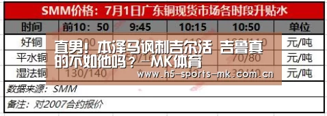 直男!本泽马讽刺吉尔活 吉鲁真的不如他吗?-MK体育 (图3) MK SPORTS官方网站